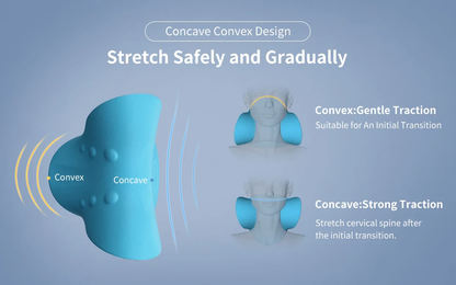 Neck and Shoulder Relaxer, Cervical Traction Device